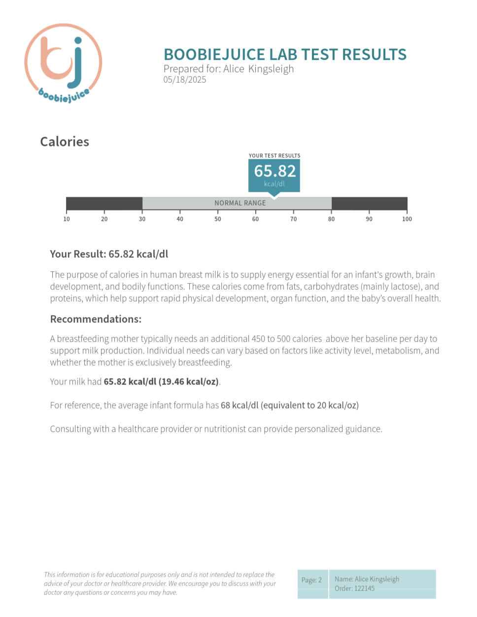 Breast Milk Nutritional Test Kit - Drop Off Test Only - Image 2